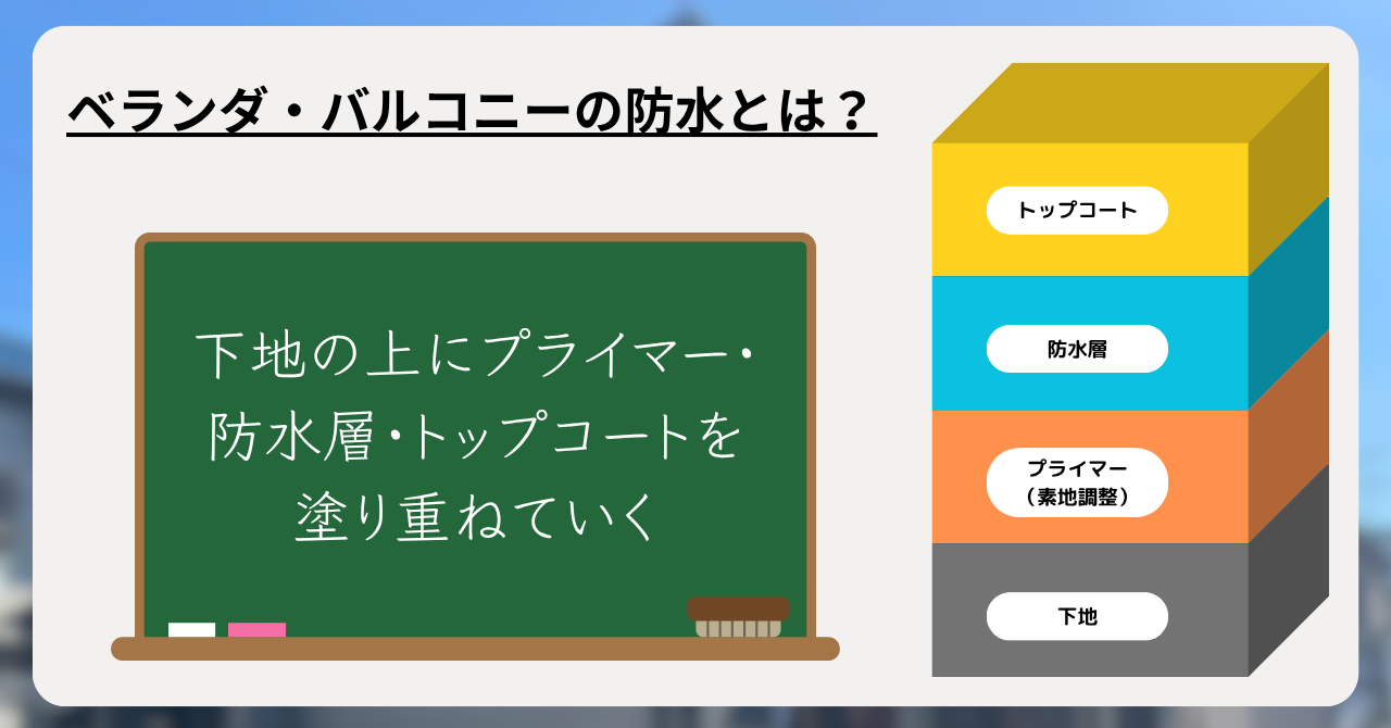 ベランダ・バルコニーの防水とは?