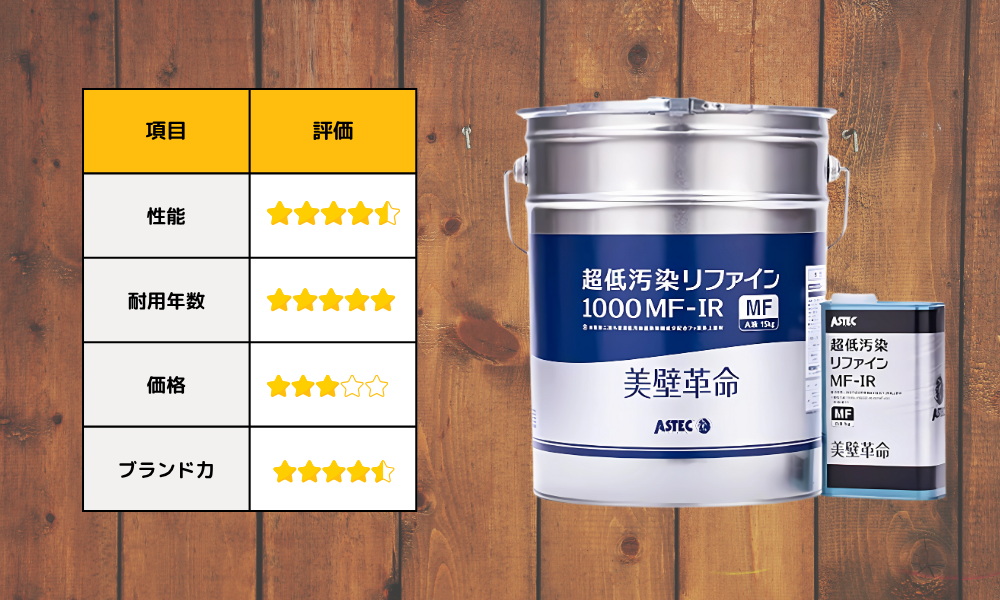 第3位:アステックペイント:超低汚染リファイン1000MF-IR