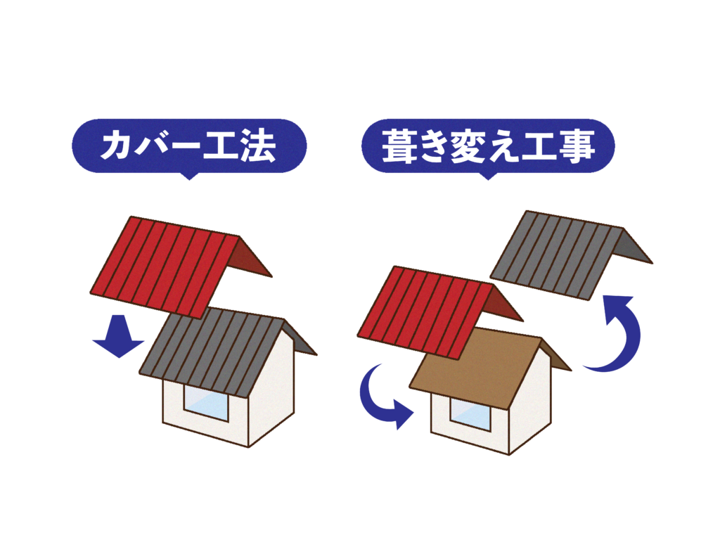 コーキング・シーリングの劣化|緊急度:高