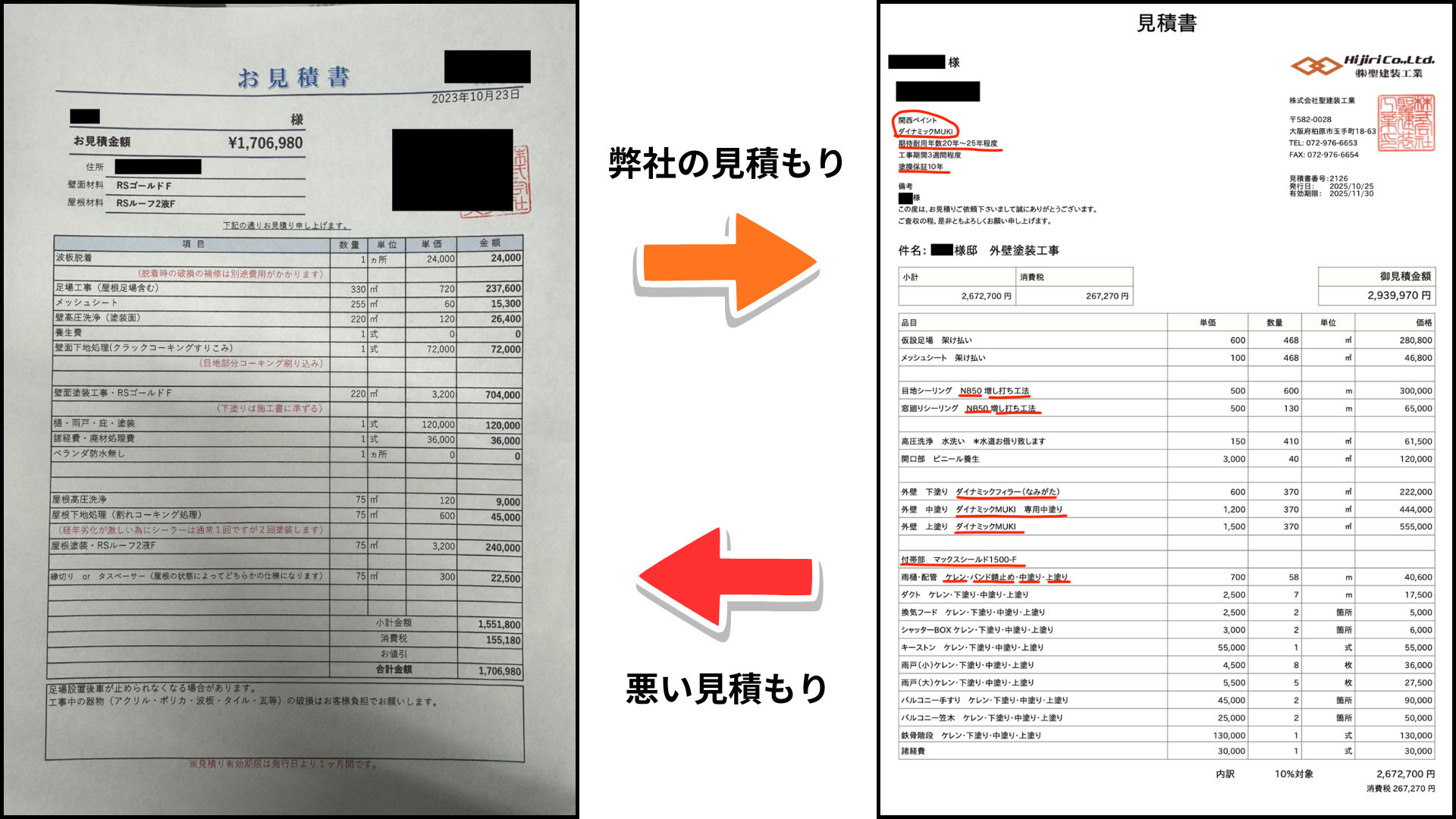 外壁塗装の見積書で確認すべきポイント 良い見積書と悪い見積書の比較画像
