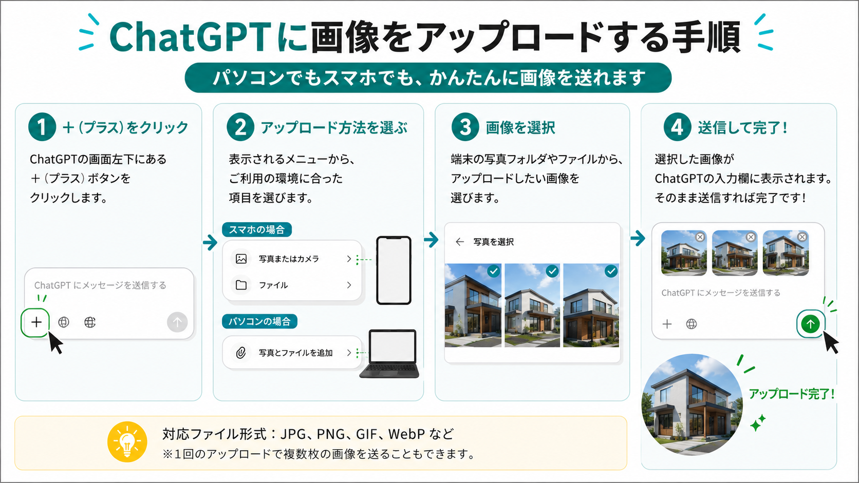 手順2｜ChatGPTに写真をアップロードする